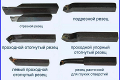 Победит.напайки-на-токарн.резцах