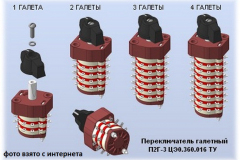 П2Г-Образцы